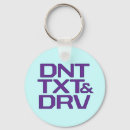Recherche de service de mini messages accessoires Txt