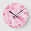 Recherche de résumé horloges Abstraction