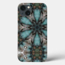 Suche nach sci iphone hüllen Bunt