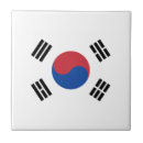 Recherche de corée carreaux Tuile