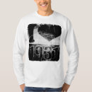 Recherche de mémoire vêtements Histoire