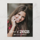 Suche nach abschlussfeier postkarten Oberschule