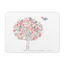 Recherche de floraison magnets Branche