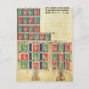 Suche nach maurer postkarten Zahlen