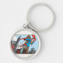 Recherche de comic porteclés Logo de superman