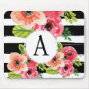 Suche nach schwarzweiss streifen mousepads Modisch