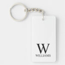 Recherche de monograme porteclés Pour eux