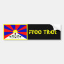 Recherche de le thibet libre maison deco Dalai