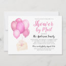 Recherche de courrier invitations Aquarelle