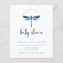 Recherche de dragon mignon invitations Baby