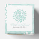 Recherche de dahlia Moderne