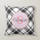 Recherche de flanelle coussins Mignon