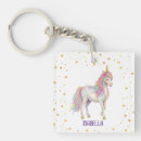 Recherche de 6ème accessoires Girl