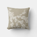Recherche de art floral coussins Chic