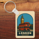 Recherche de souvenirs londres accessoires Britannique