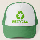 Recherche de réutilisez le casquettes La terre