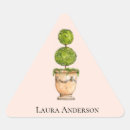 Recherche de aménagement autocollants Paysagiste