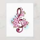 Recherche de notes prospectus Clef