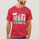 Suche nach veganism Vegetarians ideal