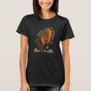 Suche nach für flugzeugmechaniker tshirts Luftfahrt