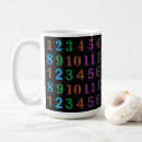 Recherche de classe de maths tasses Pour elle