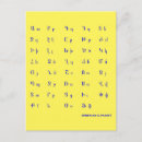 Recherche de arméniens cartes postales Langue