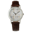 Recherche de cercle montres Moderne