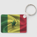 Recherche de patriotes porteclés Patriotique