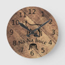 Recherche de chèvres horloges Lait