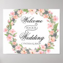 Suche nach personalisiertes hochzeits poster Begrüßung