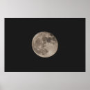 Recherche de planétaire posters Noir