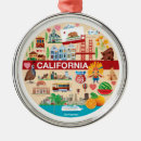 Recherche de golden gate bridge ornements Destinations de voyage