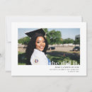 Recherche de photo faite sur commande invitations Secondaire