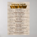 Recherche de terminologie posters Éducation