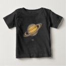 Recherche de astronomie bébé vêtements Planète