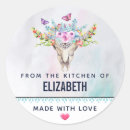 Suche nach skulls aufkleber Schädel