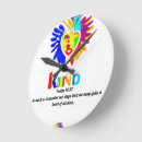Recherche de psaume horloges Mur