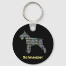 Suche nach riesen schlüsselanhänger Welpe