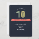 Recherche de chiffre invitations Pour enfants