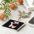 Recherche de chaussures de danse porteclés Rose