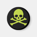 Recherche de vert de crâne magnets Gothique