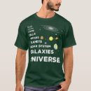 Recherche de physique de quantum tshirts Atome