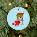 Recherche de elf christmas decor Pour tous