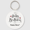 Suche nach happy birthday accessoires Einfach