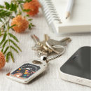 Recherche de marmottes porteclés Animal