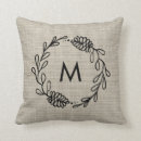 Recherche de laurier coussins Rustique