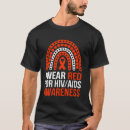 Suche nach hiv bewusstsein Aids