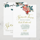 Recherche de rosh hashana invitations Fête