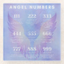 Recherche de sans ailes dessous de verres Bleu
