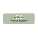Suche nach grünlich Monogramm